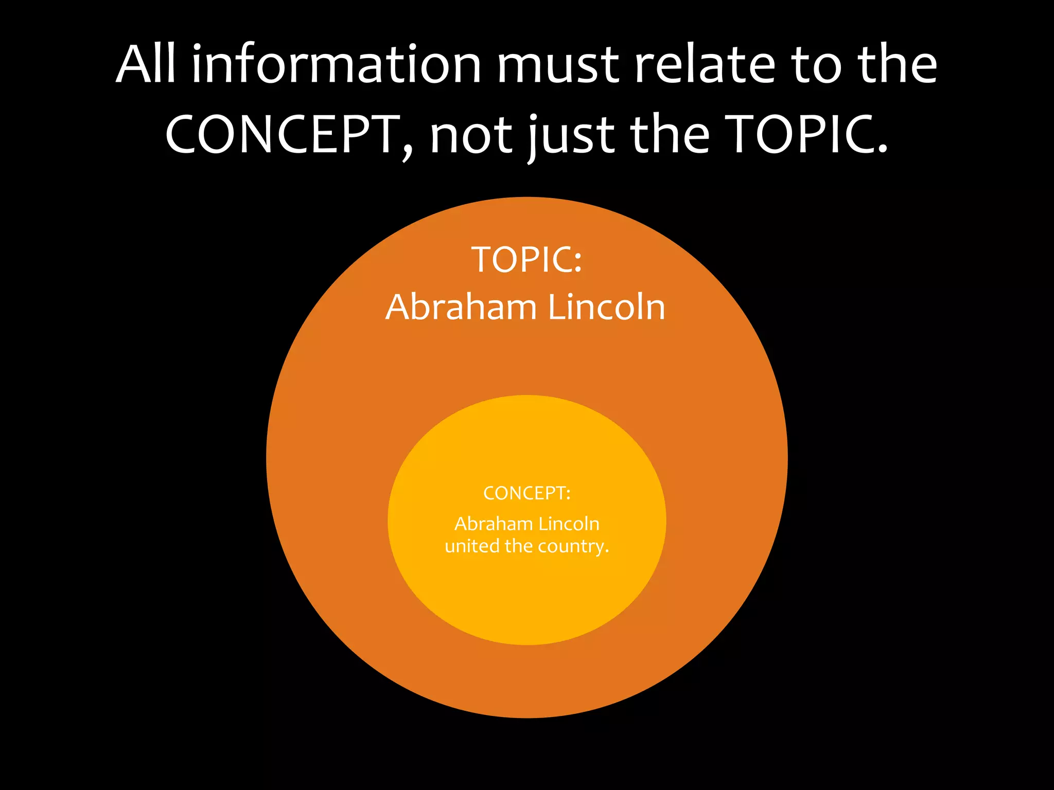 Create Clear HeadlinesAdd PicturesHide DetailsSlide Design