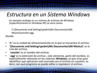 Estructura en un Sistema WindowsUn ejemplo análogo en un sistema de archivos de Windows (específicamente en Windows XP) se vería como:          C:\Documents and Settings\pedro\Mis Documentos\Mi              Música\canción.oggDonde:'C:' es la unidad de almacenamiento en la que se encuentra el archivo.'\Documents and Settings\pedro\Mis Documentos\Mi Música\' es la ruta del archivo.'canción' es el nombre del archivo.'.ogg' es la extensión de archivo , este elemento, parte del nombre, es especialmente relevante en los sistemas Windows, ya que sirve para identificar qué aplicación está asociada con el archivo en cuestión, es decir, con qué programa se puede editar o reproducir el archivo.