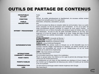 OUTILS DE PARTAGE DE CONTENUS
                                           BLOG
     PRIVE/PUBLIC      Public
       PAYANT          Non
                       Permet de publier périodiquement et régulièrement, de nouveaux articles rendant
      FONCTION
                       compte d'une actualité autour d'un sujet donné
        PUBLIC         Particuliers, entreprises, associations, groupes.
     INSCRIPTION       Non
                       Il permet de placer les élèves en situation réelle de communication, face à un public
                       divers composé à la fois de personnes qu’ils connaissent. en 4e, et au lycée, les
                       blogs journalistiques peuvent constituer un support de cours (parmi d’autres : le
                       rapprochement, sur un thème d’actualité, entre plusieurs types de médias, peut même
 INTERET PEDAGOGIQUE
                       être intéressant) ; de plus en plus de sujets d’actualité naissent sur les blog, plus
                       largement, et à tous les niveaux du collège et du lycée, l’usage des blogs se prête
                       particulièrement aux activités transversales : éducation aux médias, à l’image, à la
                       citoyenneté.
                       ETABLISSEMENT: Université de Rennes 1
                       DISCIPLINE: Civilisation Latino-Américaine.
                       OBJECTIFS: Plateforme contributive d'éveil.
                       PUBLIC: Licence renforcée Espagnole
   EXPERIMENTATION     RESULTATS: Des articles courts en français sur un fait d'actualité issus de la
                       synthèse d'articles rédigés originellement en espagnol. Les articles produits par les
                       étudiants sont accessibles par mot-clé ou par catégorie-pays, ce qui est rendu
                       possible par la plate-forme implémentée.
                       LIEN : http://www.latinioo.com/drupal/
     INTERACTIONS      Oui mais indirectement.
  COMMUNITY MANAGER    Communication asynchrone, besoin d'un modérateur.
                       Réunit un groupe autour d'un thème ou d'un sujet et permet des échanges libres et
     POINT FORTS
                       variés sous de nombreuses formes.
                       Les adolescents ont une vision du blog restreinte aux skyblogs et à leurs images, de
    POINTS FAIBLES     leur montrer que la blogosphère est beaucoup plus variée et investie par les adultes
                       qu’ils ne le pensent.
    PERENNISATION      Les discussions et échanges restent indexés longtemps dans Google.
        LIEN           http://www.blog.fr/
 