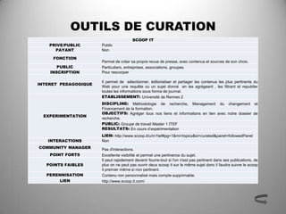 OUTILS DE CURATION
                                        SCOOP IT
    PRIVE/PUBLIC      Public
      PAYANT          Non

     FONCTION
                      Permet de créer sa propre revue de presse, avec contenus et sources de son choix.
       PUBLIC         Particuliers, entreprises, associations, groupes.
    INSCRIPTION       Pour rescooper

                      Il permet de sélectionner, éditorialiser et partager les contenus les plus pertinents du
INTERET PEDAGOGIQUE
                      Web pour une requête ou un sujet donné en les agrégeant , les filtrant et republier
                      toutes les informations sous forme de journal.
                      ETABLISSEMENT: Université de Rennes 2
                      DISCIPLINE: Méthodologie de recherche, Management du changement et
                      Financement de la formation.
                      OBJECTIFS: Agréger tous nos liens et informations en lien avec notre dossier de
  EXPERIMENTATION
                      recherche.
                      PUBLIC: Groupe de travail Master 1 ITEF
                      RESULTATS: En cours d’expérimentation
                      LIEN: http://www.scoop.it/u/m1tef#pg=1&mi=topics&si=curated&panel=followedPanel
   INTERACTIONS       Non
COMMUNITY MANAGER     Pas d'interactions.
    POINT FORTS       Excellente visibilité et permet une pertinence du sujet.
                      Il peut rapidement devenir fourre-tout si l'on n'est pas pertinent dans ses publications, de
   POINTS FAIBLES     plus on ne peut pas ouvrir deux scoop it sur le même sujet donc il faudra suivre le scoop
                      it premier même si non pertinent.
   PERENNISATION      Contenu non personnalisé mais compte supprimable.
       LIEN           http://www.scoop.it.com/
 