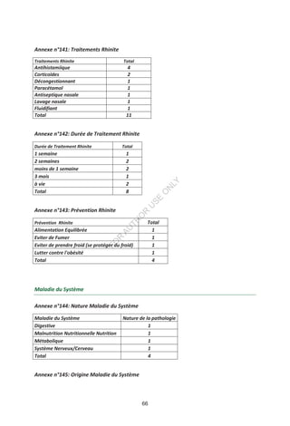 Presentation des pathologies les plus recurrentes au SENEGAL.pdf