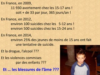 En France, en 2009,
11 930 avortement chez les 15-17 ans !
soit + de 33 par jour, 365 jours/an !
En France, en 2012,
environ 100 suicides chez les 5-12 ans !
environ 500 suicides chez les 15-24 ans !
En France, en 2014,
environ 25% des jeunes de moins de 15 ans ont fait
une tentative de suicide.
Et la drogue, l’alcool ???
Et les violences commises
par des enfants ???
Et … les blessures de l’âme ???
 