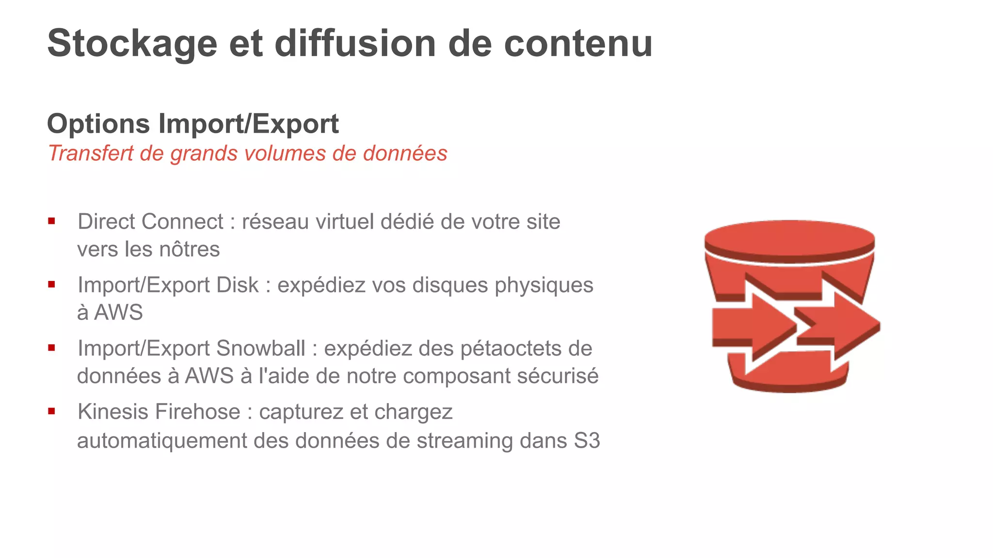 Options Import/Export
Transfert de grands volumes de données
§  Direct Connect : réseau virtuel dédié de votre site
vers les nôtres
§  Import/Export Disk : expédiez vos disques physiques
à AWS
§  Import/Export Snowball : expédiez des pétaoctets de
données à AWS à l'aide de notre composant sécurisé
§  Kinesis Firehose : capturez et chargez
automatiquement des données de streaming dans S3
Stockage et diffusion de contenu
 
