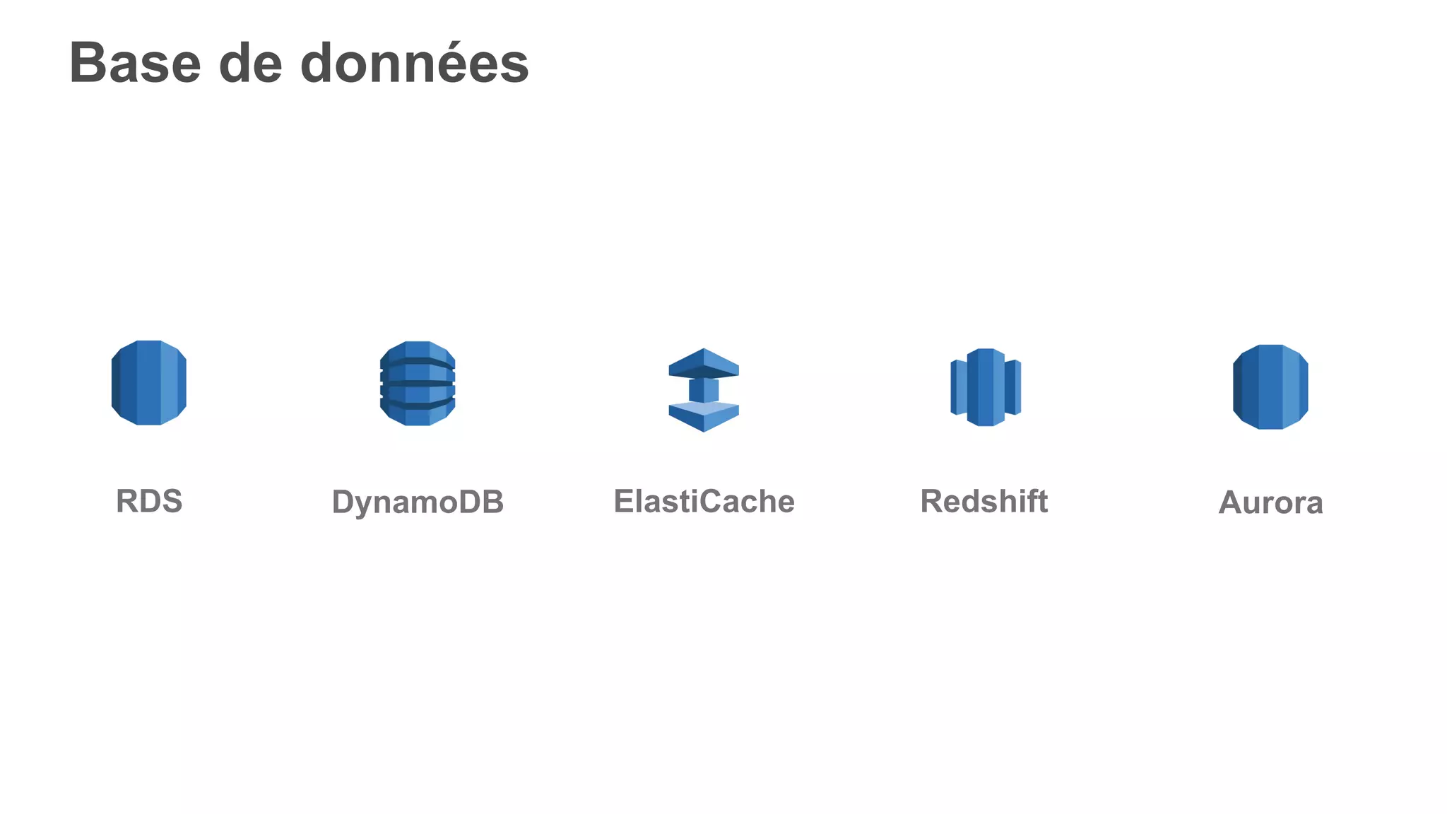 RDS DynamoDB ElastiCache Redshift Aurora
Base de données
 