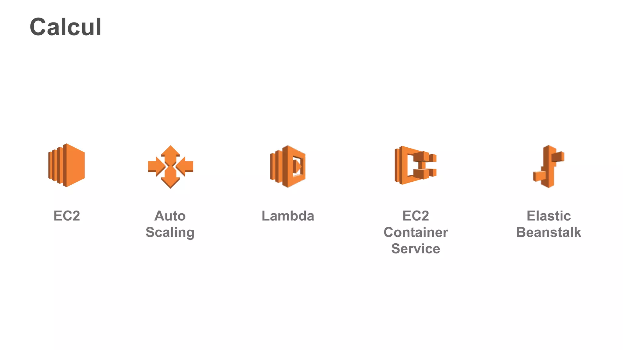 EC2 Auto
Scaling
Lambda EC2
Container
Service
Elastic
Beanstalk
Calcul
 