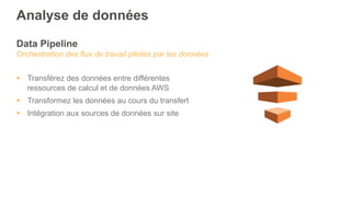 Data Pipeline
Orchestration des flux de travail pilotés par les données
§  Transférez des données entre différentes
ressources de calcul et de données AWS
§  Transformez les données au cours du transfert
§  Intégration aux sources de données sur site
Analyse de données
 