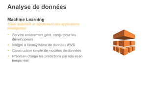 Machine Learning
Créer aisément et rapidement des applications
intelligentes
§  Service entièrement géré, conçu pour les
développeurs
§  Intégré à l'écosystème de données AWS
§  Construction simple de modèles de données
§  Prend en charge les prédictions par lots et en
temps réel
Analyse de données
 
