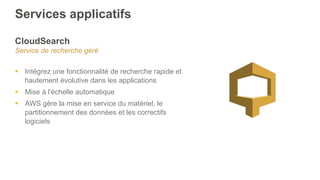 Services applicatifs
CloudSearch
Service de recherche géré
§  Intégrez une fonctionnalité de recherche rapide et
hautement évolutive dans les applications
§  Mise à l'échelle automatique
§  AWS gère la mise en service du matériel, le
partitionnement des données et les correctifs
logiciels
 