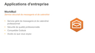 Applications d'entreprise
WorkMail
Service sécurisé de messagerie et de calendrier
§  Service géré de messagerie et de calendrier
professionnel
§  Sécurité de qualité professionnelle
§  Compatible Outlook
§  Accès où que vous soyez
 