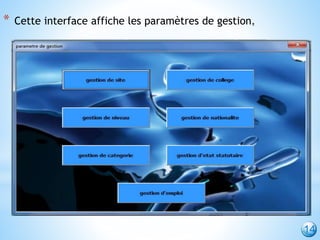 * Cette interface affiche les paramètres de gestion
14
 