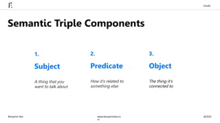 Semantic Triple Components
2.
Predicate
How it's related to
something else
3.
Object
The thing it's
connected to
1.
Subject
A thing that you
want to talk about
Benjamin Bar @2024
www.benjaminbar.co
m
Exode
 