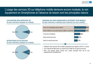 L’usage des services 3G sur téléphone mobile demeure encore modeste, le non
équipement en Smartphones et l’absence de besoin sont les principales raisons

 UTILISATION DES SERVICES 3G           RAISONS DE NON-CONNEXION A INTERNET SUR MOBILE
 [% des individus équipés en mobile]   [% des individus n'utilisant pas l'Internet sur leur mobile]


                                        Vous n’en ressentez pas le besoin                                            60%

                                        Votre mobile ne vous permet pas d’aller sur Internet                      57%
        Non 93%             7% Oui
                                        C’est trop compliqué                                             30%

                                        Cela revient trop cher                                       21%

 INTENTIONS D'UTILISATION               Cela ne marche pas bien                                     17%
 [% des individus équipés en mobile]

                                       • Utilisation des services 3G en faible progression par rapport à 2010 (+1 point)
                                       • Une majorité de Marocains ne ressent pas l'utilité de ce type de services
                                       • Pour une grande partie d'entre eux, l'autre principal frein est le non
        Non 89%            11% Oui       équipement en Smartphones.




                                                                                                                           24
 