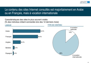 Le contenu des sites Internet consultés est majoritairement en Arabe
ou en Français, mais à vocation internationale
Caractéristiques des sites le plus souvent visités
[% des individus s'étant connectés lors des 12 derniers mois]
LANGUE                                          TYPE DE CONTENU
                                                                       A vocation
                                                                       nationale
Arabe                                   92,5%
                                                                      14%

Français                             84,6%



Anglais            26,3%



Berbère     5,2%



Espagnol   2,8%                                                 86%
                                                                            A vocation
                                                                            internationale


                                                                                             51
 