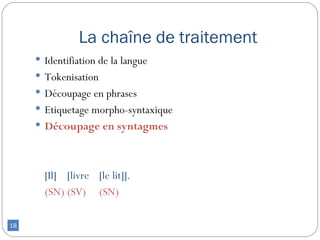 La chaîne de traitement
      Identifiation de la langue
      Tokenisation
      Découpage en phrases
      Etiquetage morpho-syntaxique
      Découpage en syntagmes




       [Il] [livre [le lit]].
       (SN) (SV) (SN)

18
 