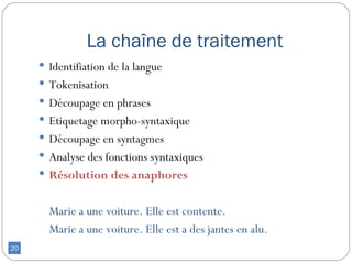 La chaîne de traitement
      Identifiation de la langue
      Tokenisation
      Découpage en phrases
      Etiquetage morpho-syntaxique
      Découpage en syntagmes
      Analyse des fonctions syntaxiques
      Résolution des anaphores


       Marie a une voiture. Elle est contente.
       Marie a une voiture. Elle est a des jantes en alu.
20
 