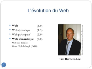 L’évolution du Web

     Web                    (1.0)




                                                       http://commons.wikimedia.org/wiki/Tim_Berners-Lee
     Web dynamique          (1.5)
     Web participatif       (2.0)
     Web sémantique         (3.0)
      Web des données
      Giant Global Graph (GGG)




                                     Tim Berners-Lee
4
 