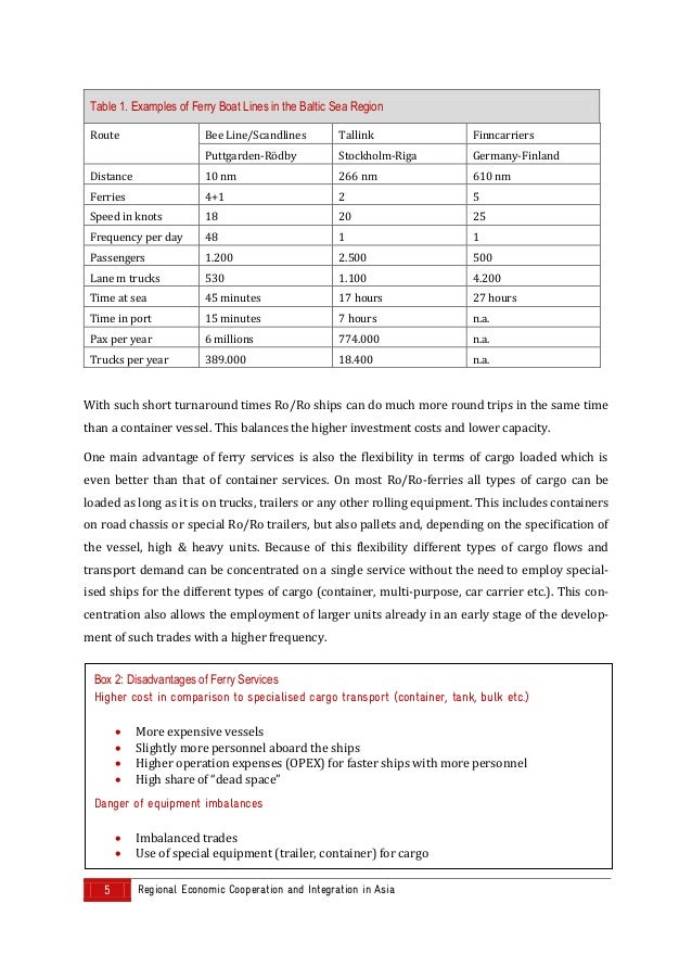 ferry boat developments development of ferry boat routes in northeast asia ferry boat developments development of ferry boat routes in northeast asia