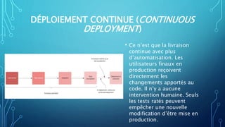 DÉPLOIEMENT CONTINUE (CONTINUOUS
DEPLOYMENT)
• Ce n’est que la livraison
continue avec plus
d’automatisation. Les
utilisateurs finaux en
production reçoivent
directement les
changements apportés au
code. Il n’y a aucune
intervention humaine. Seuls
les tests ratés peuvent
empêcher une nouvelle
modification d’être mise en
production.
 