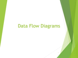 Data Flow Diagrams
1
 