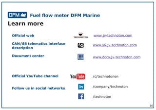 16
www.jv-technoton.comOfﬁcial web
CAN/S6 telematics interface
description
Document center
Ofﬁcial YouTube channel
Follow us in social networks
/c/technotonen
/company/technoton
/technoton
www.s6.jv-technoton.com
www.docs.jv-technoton.com
Learn more
Fuel ﬂow meter DFM Marine
 