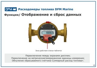 10
Функции/ Отображение и сброс данных
Зона действия ключа-таблетки
Переключение между экранами дисплея;
Переключение на метрические/американские единицы измерения;
Обнуление сбрасываемого счетчика Суммарный расход топлива».
Расходомеры топлива DFM Marine
 