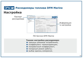 12
Настройка
Тонкая настройка расходомера:
границы режимов потребления;<
коэффициент термокоррекции;<
поправочный коэффициент;<
попарный режим работы;<
выбор единиц измерения.<
Паспорт
расходомера
Информация
и настройка
ПО Service DFM Marine
Расходомеры топлива DFM Marine
 