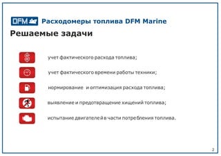 2
Решаемые задачи
Расходомеры топлива DFM Marine
 