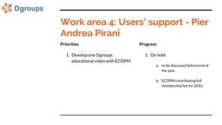 Work area 4: Users’ support - Pier
Andrea Pirani
Priorities
1. Develop one Dgroups
educational video with ECDPM
Progress
1...
