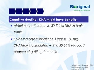 Presentation dha | PPT