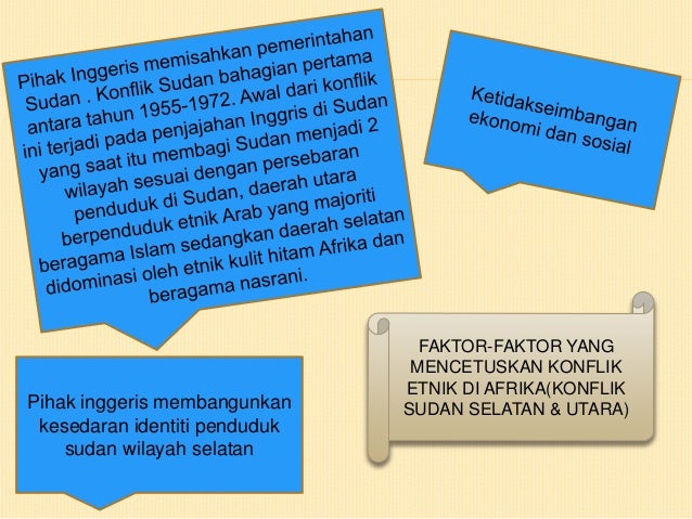 Isu Dan Cabaran Semasa Dunia Konflik Etnik Di Afrika