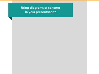 Visuals by infoDiagram.com
Using diagrams or schema
in your presentation?
 