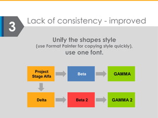 Visuals by infoDiagram.com
Project
Stage Alfa
Beta GAMMA
Delta Beta 2 GAMMA 2
Unify the shapes style
(use Format Painter f...
