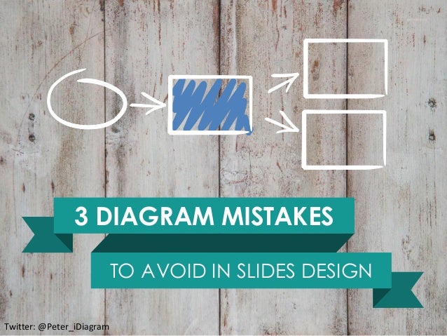 Diagram Mistakes in Presentation Slide Design idiagram 