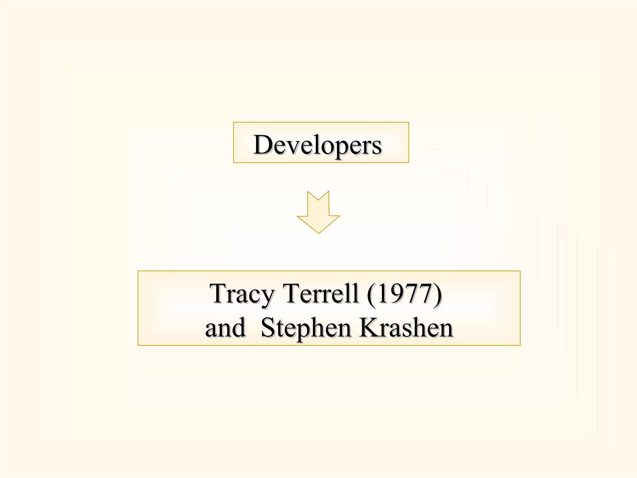 Developers Tracy Terrell (1977) and Stephen Krashen