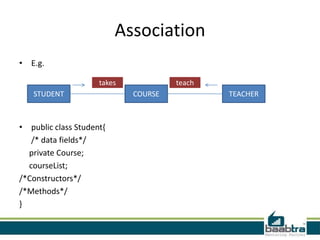 Difference between association, aggregation and composition | PPTX