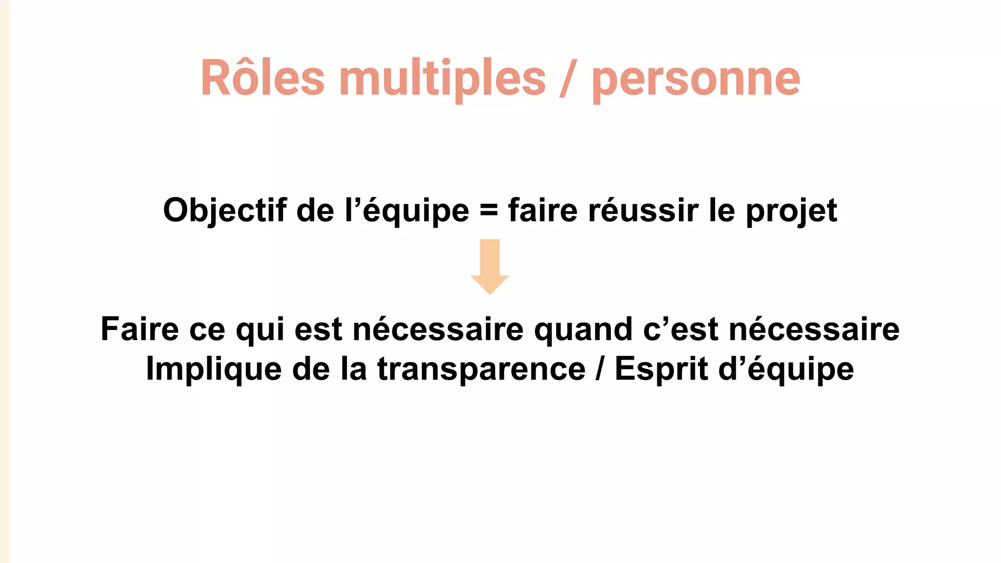 Rôles multiples / personne
Objectif de l’équipe = faire réussir le projet
Faire ce qui est nécessaire quand c’est nécessaire
Implique de la transparence / Esprit d’équipe
 