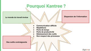 Pourquoi Kantree ?
● Communication difficile
● Répétitions
● Perte de temps
● Perte de productivité
● Délaissement des outils
● Non-respect des processus
Le monde du travail évolue Dispersion de l’information
Des outils contraignants
 