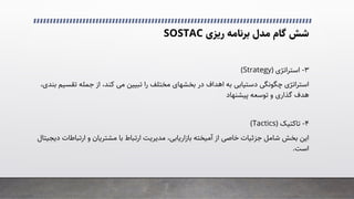 ‫رﯾﺰی‬ ‫ﺑﺮﻧﺎﻣﻪ‬ ‫ﻣﺪل‬ ‫ﮔﺎم‬ ‫ﺷﺶ‬
SOSTAC
۳
-
‫اﺳﺘﺮاﺗﮋی‬
)
Strategy
(
‫اﻫﺪاف‬ ‫ﺑﻪ‬ ‫دﺳﺘﯿﺎﺑﯽ‬ �‫ﭼﮕﻮﻧﮕ‬ ‫اﺳﺘﺮاﺗﮋی‬
‫ﺑﺨﺸﻬﺎی‬ ‫در‬
‫ﻣﺨﺘﻠﻒ‬
،‫ﮐﻨﺪ‬ �‫ﻣ‬ ‫ﺗﺒﯿﯿﻦ‬ ‫را‬
‫ﺗ‬ ‫ﺟﻤﻠﻪ‬ ‫از‬
،‫ﺑﻨﺪی‬ ‫ﻘﺴﯿﻢ‬
‫ﻫﺪف‬
‫و‬ ‫ﮔﺬاری‬
‫ﺗﻮﺳﻌﻪ‬
‫ﭘﯿﺸﻨﻬﺎد‬
۴
-
‫ﺗﺎﮐﺘﯿﮏ‬
)
Tactics
(
‫اﯾﻦ‬
‫ﺷﺎﻣﻞ‬ ‫ﺑﺨﺶ‬
‫آﻣﯿﺨﺘﻪ‬ ‫از‬ �‫ﺧﺎﺻ‬ ‫ﺟﺰﺋﯿﺎت‬
‫ﻣﺸﺘﺮﯾﺎن‬ ‫ﺑﺎ‬ ‫ارﺗﺒﺎط‬ ‫ﻣﺪﯾﺮﯾﺖ‬ ،‫ﺑﺎزارﯾﺎﺑﯽ‬
‫ارﺗﺒﺎﻃ‬ ‫و‬
‫دﯾﺠﯿﺘﺎل‬ ‫ﺎت‬
‫اﺳﺖ‬
.
 