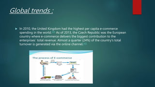 Global trends :
 In 2010, the United Kingdom had the highest per capita e-commerce
spending in the world.[39] As of 2013, the Czech Republic was the European
country where e-commerce delivers the biggest contribution to the
enterprises´ total revenue. Almost a quarter (24%) of the country's total
turnover is generated via the online channel.[40]
 