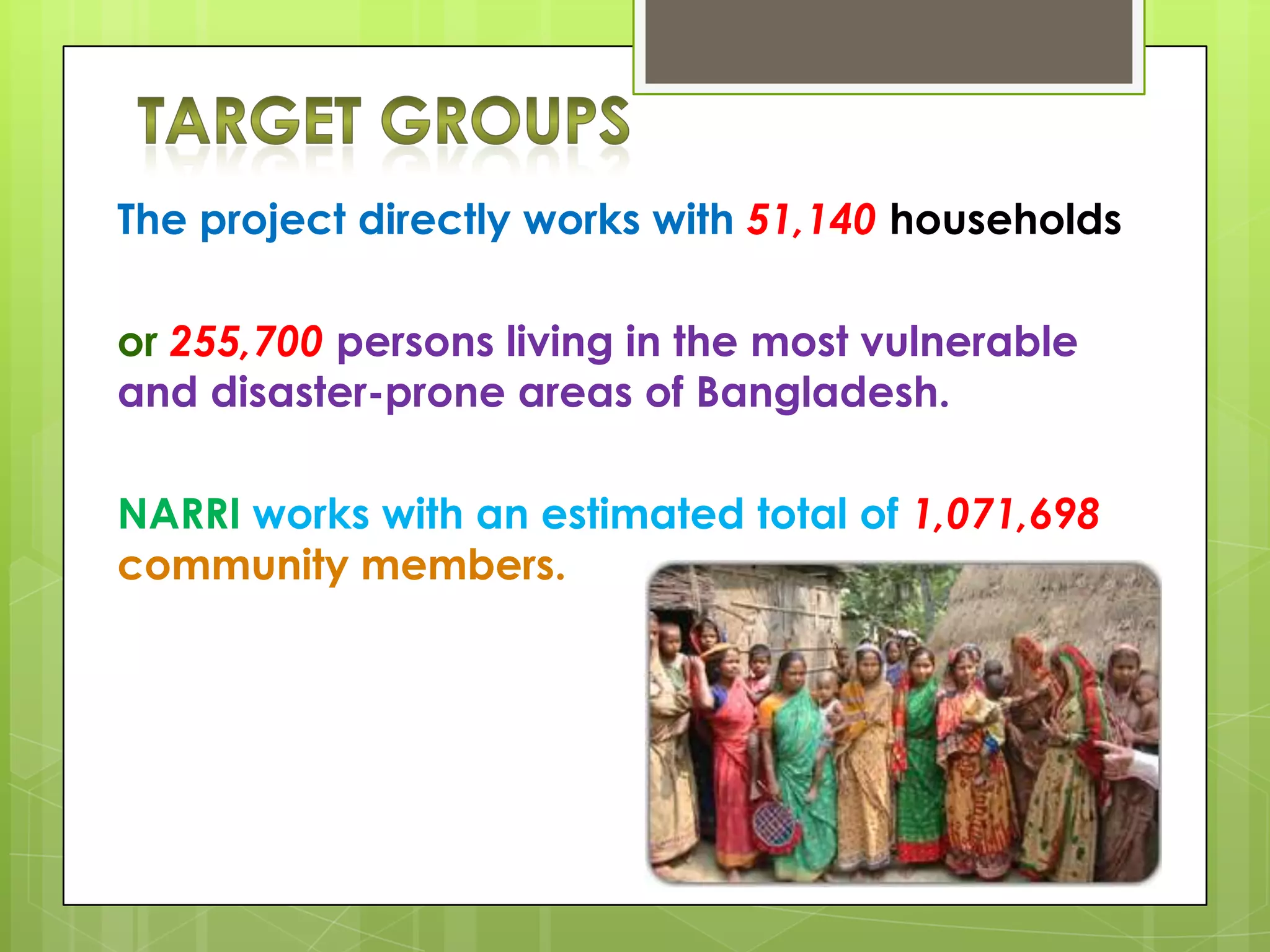 The project directly works with 51,140 households
or 255,700 persons living in the most vulnerable
and disaster-prone areas of Bangladesh.
NARRI works with an estimated total of 1,071,698
community members.