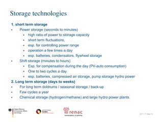 Storage technologies
22.11.17| Seite 15
1. short term storage
§ Power storage (seconds to minutes)
§ high ratio of power to storage capacity
§ short term fluctuations,
§ esp. for controlling power range
§ operation a few times a day
§ esp. batteries, condensators, flywheel storage
§ Shift storage (minutes to hours)
§ Esp. for compensation during the day (PV-auto consumption)
§ One to two cycles a day
§ esp. batteries, compressed air storage, pump storage hydro power
2. Long term storage (days to weeks)
§ For long term doldrums / seasonal storage / back-up
§ Few cycles a year
§ Chemical storage (hydrogen/methane) and large hydro power plants
 