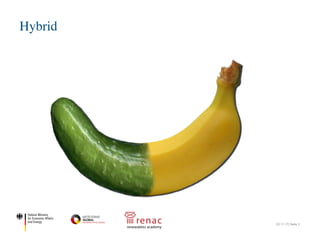 Hybrid
22.11.17| Seite 3
 