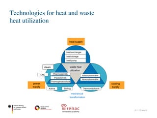 Technologies for heat and waste
heat utilization
22.11.17| Seite 33
3 Technologien zur Nutzung industrieller Abwärme
Abwärme kann zur Wärmebereitstellung für thermische Prozesse oder zur Bereitstel-
lung von Strom oder Kälte genutzt werden. Bei der Strom- und Kältebereitstellung
sind zwei Möglichkeiten gegeben: Entweder wird Abwärme unmittelbar umgewan-
delt oder es wird über eine Zwischenstufe zunächst mechanische Energie erzeugt, die
dann einen elektrischen Generator oder eine Kältemaschine antreibt (Abbildung 3).3
Im Folgenden werden die jeweiligen Technologien eingehender dargestellt.
3.1 Technologien zur thermischen Nutzung von Abwärme
Wesentliche Komponenten zur thermischen Nutzung von Abwärme sind Wärmetau-
scher, Wärmespeicher und Wärmepumpen.
Kälte-
bereitstellung
Strom-
bereitstellung
Wärme-
bereitstellung
Abwärme-
nutzung
Dampf
StirlingKalina
ORC
Piezoelektrik
Thermoelektrik
Wärmetauscher
Wärmepumpen
Wärmespeicher
Adsorptionskälte
Absorptionskälte
Thermomechanik
Mechanische
Umwandlung
Thermophotovoltaik
Abwärme kann
thermisch genutzt
oder in Strom oder
älte umgewandelt
werden.
Abbildung 3:
Technologien zur
Nutzung von
Abwärme
heat supply
power
supply
cooling
supply
heat exchanger
heat storage
heat pump
steam
mechanical
transformation
waste heat
utilization
 
