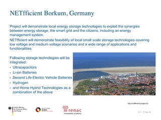 Project will demonstrate local energy storage technologies to exploit the synergies
between energy storage, the smart grid and the citizens, including an energy
management system.
NETfficient will demonstrate feasibility of local small scale storage technologies covering
low voltage and medium voltage scenarios and a wide range of applications and
functionalities.
Following storage technologies will be
integrated:
• Ultracapacitors
• Li-ion Batteries
• Second Life Electric Vehicle Batteries
• Hydrogen
• and Home Hybrid Technologies as a
combination of the above
NETfficient Borkum, Germany
22.11.17| Seite 38
http://netfficient-project.eu
 