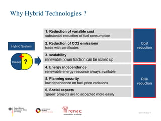 Why Hybrid Technologies ?
22.11.17| Seite 7
Hybrid System
Diesel ?
+
1. Reduction of variable cost
substantial reduction of fuel consumption
2. Reduction of CO2 emissions
trade with certificates
3. scalability
renewable power fraction can be scaled up
4. Energy independence
renewable energy resource always available
5. Planning security
low dependence on fuel price variations
6. Social aspects
‘green’ projects are to accepted more easily
Cost
reduction
Risk
reduction
 