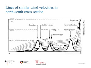 Lines of similar wind velocities in
north-south cross section
22.11.17| Seite 9
lines of similar wind velocities in north-south cross
section
©BINEInfopaketWind
 