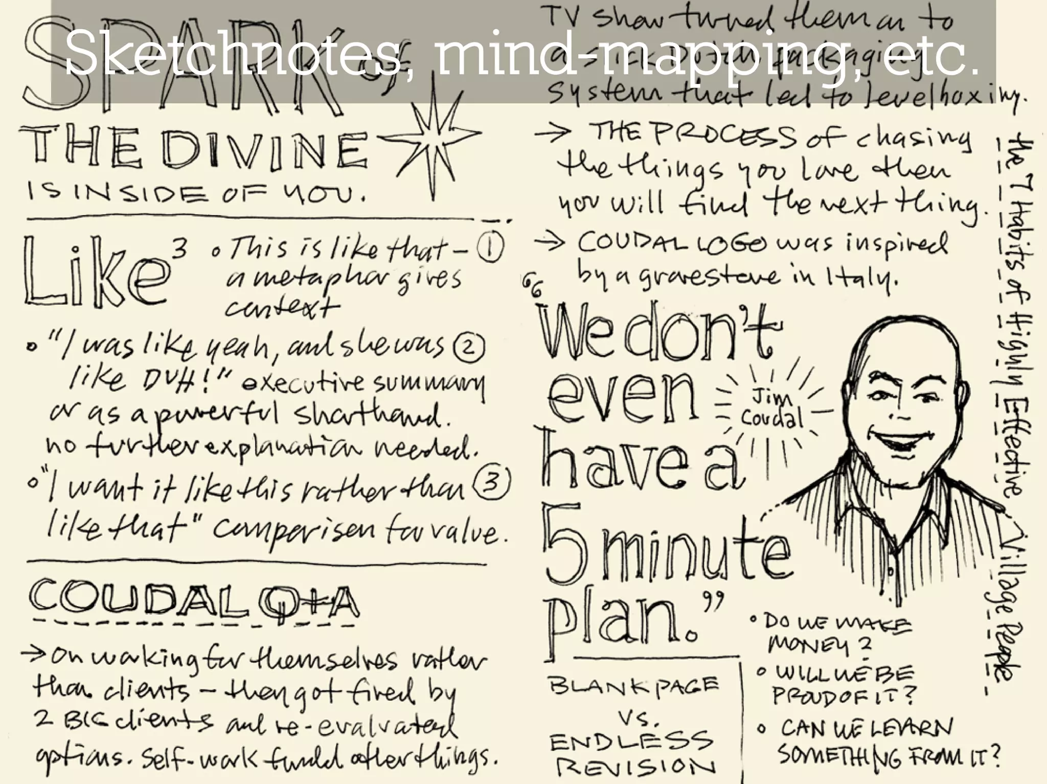 Sketchnotes, mind-mapping, etc.
 
