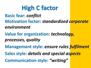 High C factor
Basic fear: conflict
Motivation factor: standardized corporate
environment
Value for organization: technology,
processes, quality
Management style: ensure rules fulfilment
Sales style: details and special aspects
Communication style: “writing”
 