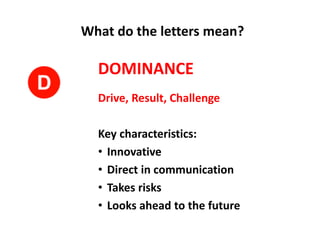 What do the letters mean?
DOMINANCE
Drive, Result, Challenge
Key characteristics:
• Innovative
• Direct in communication
• Takes risks
• Looks ahead to the future
 