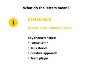 What do the letters mean?
INFLUENCE
People, Ideas, Communication
Key characteristics:
• Enthusiastic
• Tells stories
• Creative approach
• Team player
 